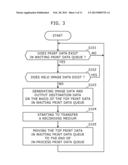 Image Forming Apparatus and Print Control Method diagram and image