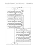 Image Forming Apparatus and Print Control Method diagram and image