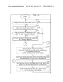 Image Forming Apparatus and Print Control Method diagram and image