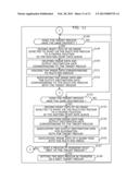 Image Forming Apparatus and Print Control Method diagram and image