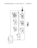 DOCUMENT DATA MANAGEMENT SYSTEM, MANAGEMENT METHOD AND PROGRAM diagram and image