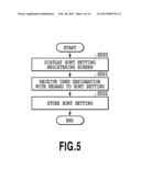 DOCUMENT DATA MANAGEMENT SYSTEM, MANAGEMENT METHOD AND PROGRAM diagram and image