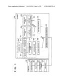 PERIPHERAL DEVICE USABLE WITHOUT INSTALLING DRIVER IN COMPUTER BEFOREHAND diagram and image