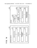 PERIPHERAL DEVICE USABLE WITHOUT INSTALLING DRIVER IN COMPUTER BEFOREHAND diagram and image