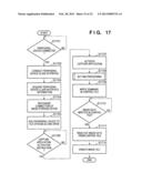 PERIPHERAL DEVICE USABLE WITHOUT INSTALLING DRIVER IN COMPUTER BEFOREHAND diagram and image