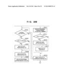 PERIPHERAL DEVICE USABLE WITHOUT INSTALLING DRIVER IN COMPUTER BEFOREHAND diagram and image