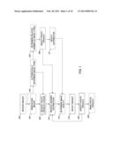 AUTOMATED PHOTO-PRODUCT SPECIFICATION METHOD diagram and image