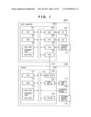 PRINT CONTROL METHOD AND APPARATUS diagram and image