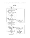 PRINT CONTROL METHOD AND APPARATUS diagram and image