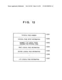 PRINT CONTROL METHOD AND APPARATUS diagram and image