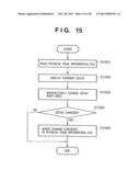 PRINT CONTROL METHOD AND APPARATUS diagram and image