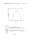 EDGE ILLUMINATION OF AN ION-EXCHANGED GLASS SHEET diagram and image