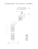 Lighting system and method of deflection diagram and image