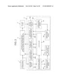 POWER SOURCE DEVICE diagram and image