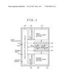 VARIABLE-RESISTANCE MEMORY DEVICE AND DRIVING METHOD THEREOF diagram and image