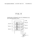 VARIABLE-RESISTANCE MEMORY DEVICE AND DRIVING METHOD THEREOF diagram and image