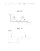 METHOD OF OPERATING SEMICONDUCTOR DEVICE INCLUDING VARIABLE RESISTANCE     DEVICE diagram and image