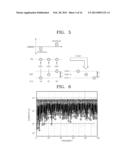 METHOD OF OPERATING SEMICONDUCTOR DEVICE INCLUDING VARIABLE RESISTANCE     DEVICE diagram and image