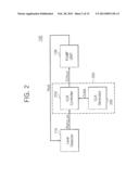 PHASE CHANGE MEMORY diagram and image