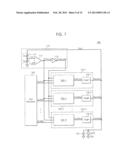 PHASE CHANGE MEMORY diagram and image