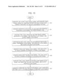 PHASE CHANGE MEMORY diagram and image