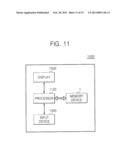 PHASE CHANGE MEMORY diagram and image