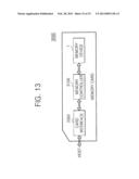 PHASE CHANGE MEMORY diagram and image