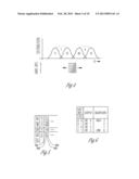 THRESHOLD VOLTAGE COMPENSATION IN A MULTILEVEL MEMORY diagram and image