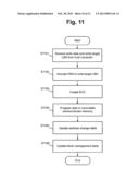 SEMICONDUCTOR STORAGE DEVICE COMPRISING ELECTRICALLY REWRITABLE     NONVOLATILE SEMICONDUCTOR MEMORY diagram and image