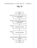 SEMICONDUCTOR STORAGE DEVICE COMPRISING ELECTRICALLY REWRITABLE     NONVOLATILE SEMICONDUCTOR MEMORY diagram and image