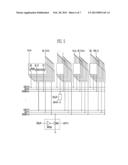 SEMICONDUCTOR MEMORY DEVICE AND METHOD OF OPERATING THE SAME diagram and image