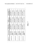 Method for and Flash Memory Device Having Improved Read Performance diagram and image