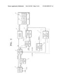 SEMICONDUCTOR MEMORY DEVICE AND REFRESH METHOD THEREOF diagram and image