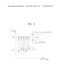 NONVOLATILE MEMORY DEVICES AND METHODS OF DRIVING THE SAME diagram and image