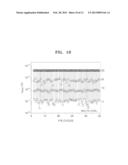 NONVOLATILE MEMORY DEVICES AND METHODS OF DRIVING THE SAME diagram and image