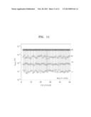 NONVOLATILE MEMORY DEVICES AND METHODS OF DRIVING THE SAME diagram and image