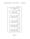 ELECTRONIC DEVICE, STORAGE MEDIUM AND METHOD FOR SETTING AN ALARM FUNCTION     OF THE ELECTRONIC DEVICE diagram and image