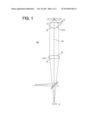 OPTICAL PICK-UP DEVICE AND OPTICAL COMPONENT FOR THE SAME diagram and image