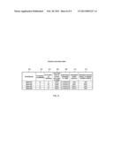 METHOD OF ALLOCATING BANDWIDTH BETWEEN ZONES ACCORDING TO USER LOAD AND     BANDWIDTH MANAGEMENT SYSTEM THEREOF diagram and image