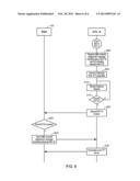 MANAGING AN ASSIGNMENT OF UNICAST TRAFFIC CHANNELS TO ACCESS TERMINALS     PARTICIPATING IN A MULTICAST SESSION WITHIN A WIRELESS COMMUNICATIONS     NETWORK diagram and image