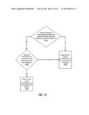 Mobile Device Network Configuration Via Speed Determination diagram and image