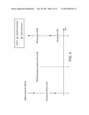 Dynamic Scheduling of In-Band Relay Node Resources diagram and image