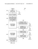 DYNAMIC CHANNEL ESTIMATION APPARATUS, SYSTEMS AND METHODS diagram and image