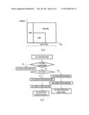 Channel Reservation Procedure diagram and image