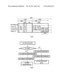 Channel Reservation Procedure diagram and image