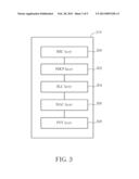 Method of Controlling Receive Diversity for Battery Lifetime Improvement     and Related Communication Device diagram and image