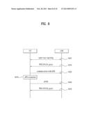 METHOD AND APPARATUS FOR CONTROLLING UPLINK POWER IN A WIRELESS ACCESS     SYSTEM diagram and image