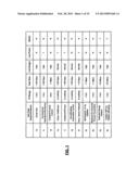 COEXISTENCE OF A NORMAL-RATE PHYSICAL LAYER AND A LOW-RATE PHYSICAL LAYER     IN A WIRELESS NETWORK diagram and image