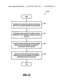 COEXISTENCE OF A NORMAL-RATE PHYSICAL LAYER AND A LOW-RATE PHYSICAL LAYER     IN A WIRELESS NETWORK diagram and image