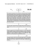 COEXISTENCE OF A NORMAL-RATE PHYSICAL LAYER AND A LOW-RATE PHYSICAL LAYER     IN A WIRELESS NETWORK diagram and image